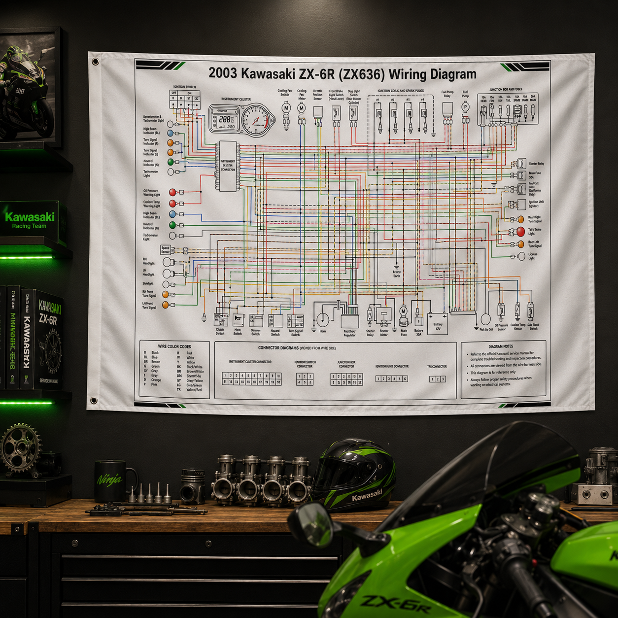 2003/04 ZX636 Wiring Diagram Garage Flag