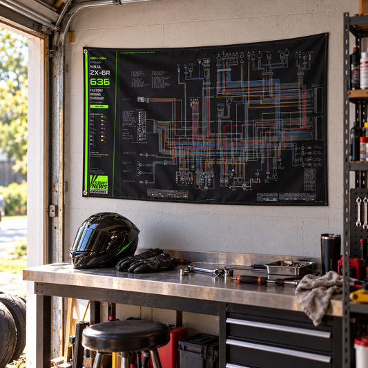 03–04 ZX-6R 636 Wiring Diagram Garage Flag