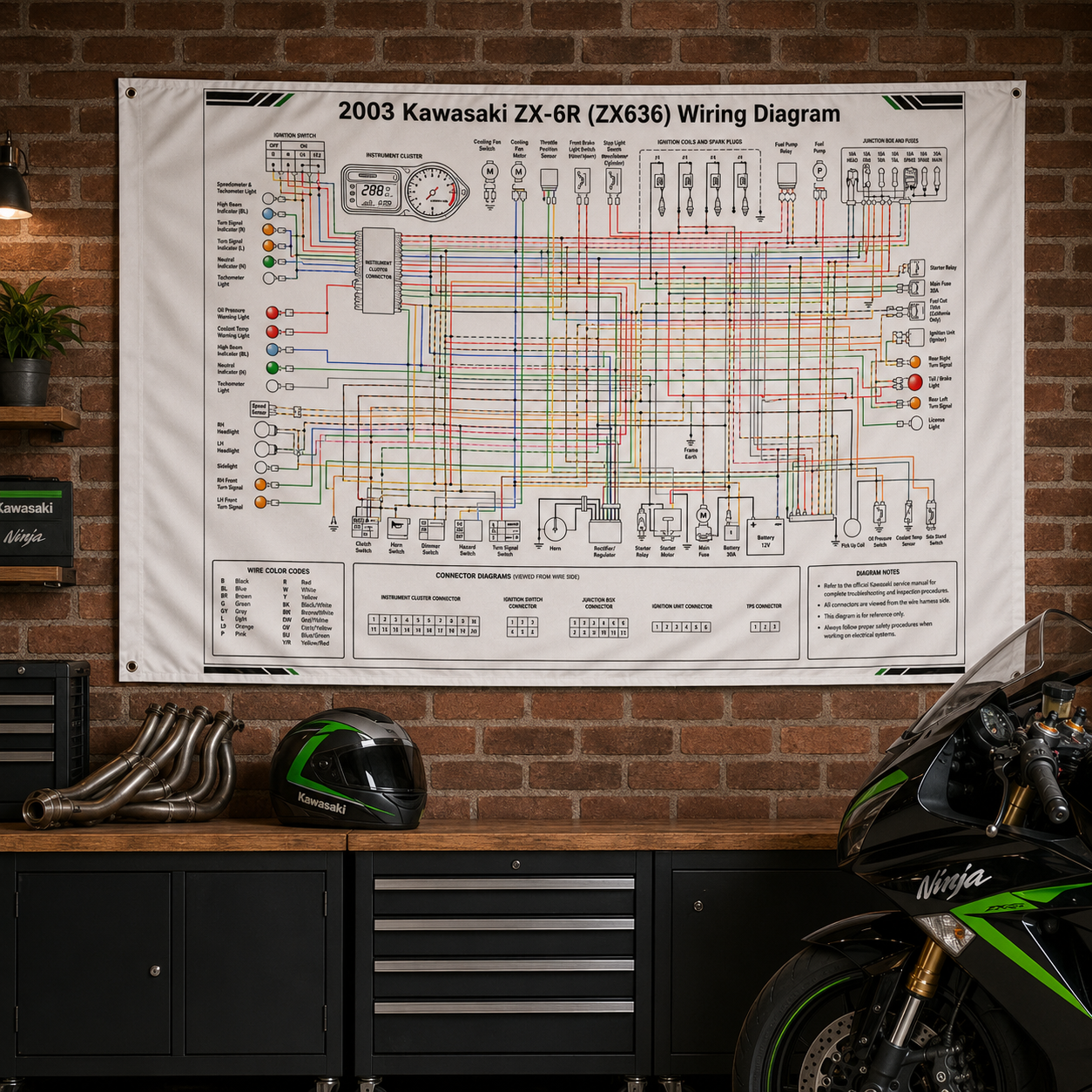 2003/04 ZX636 Wiring Diagram Garage Flag