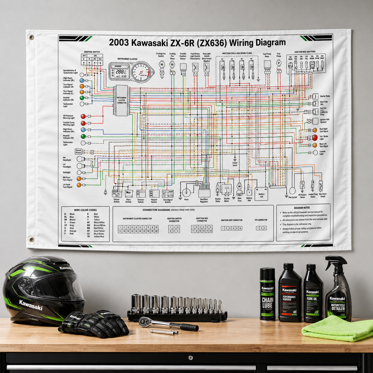 2003/04 ZX636 Wiring Diagram Garage Flag